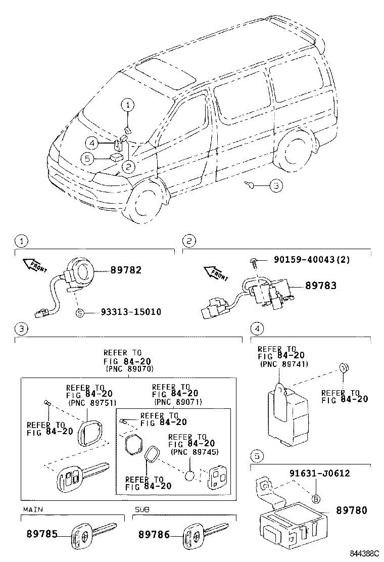  HIACE HIACE S B V |  ANTI THEFT DEVICE