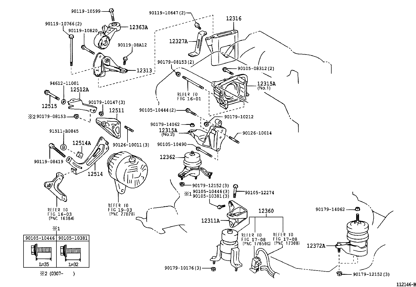  ES300 |  MOUNTING