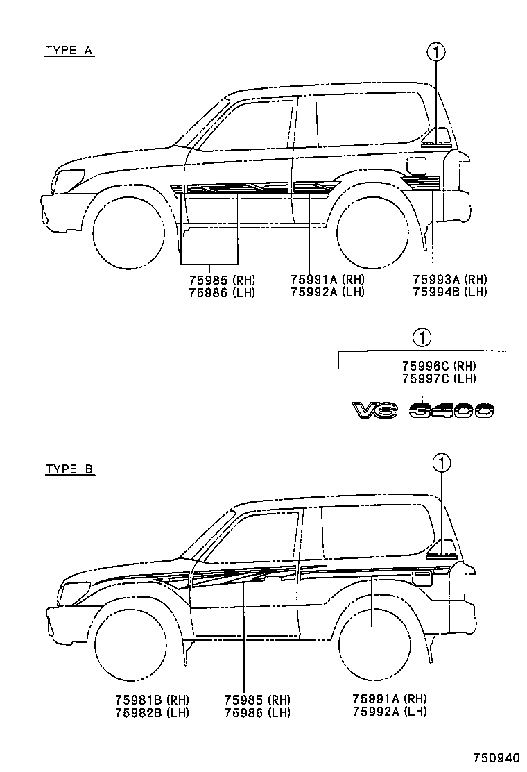  LAND CRUISER 90 |  BODY STRIPE