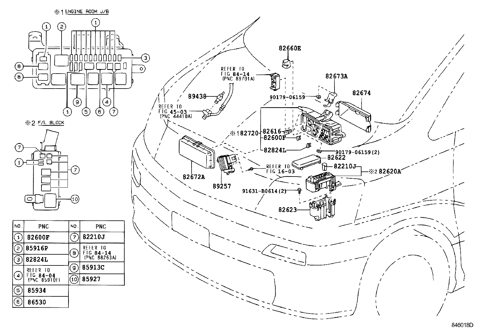  ALPHARD |  SWITCH RELAY COMPUTER