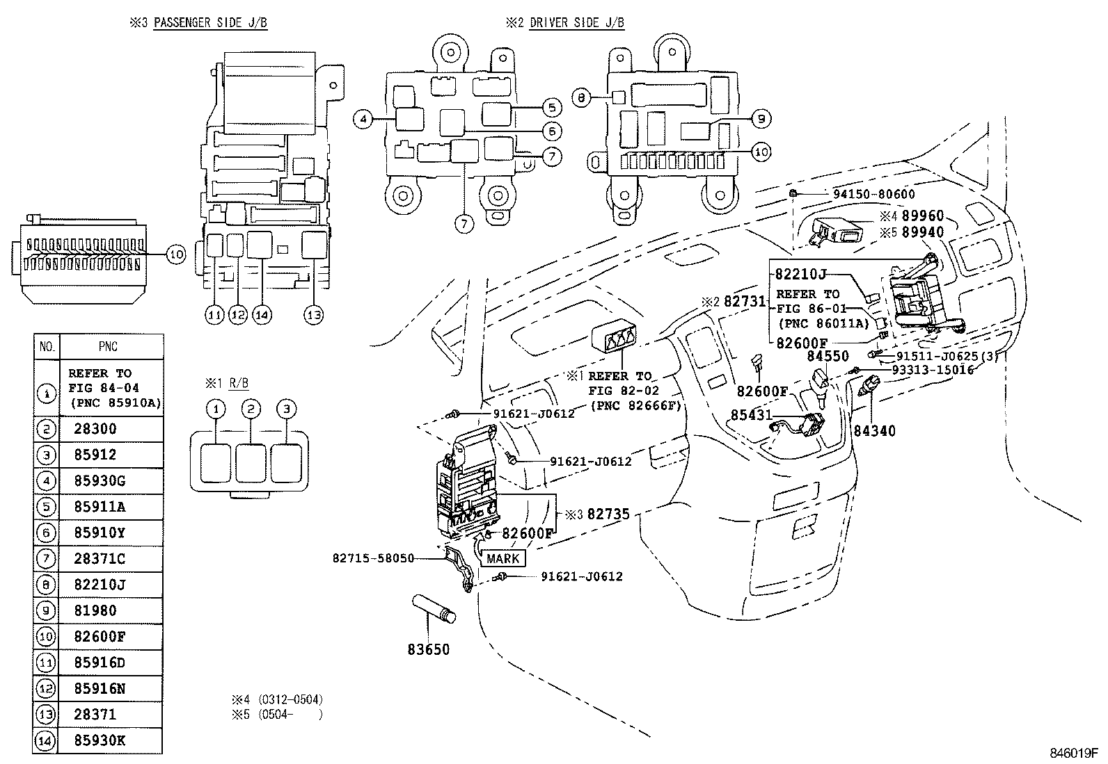  ALPHARD |  SWITCH RELAY COMPUTER