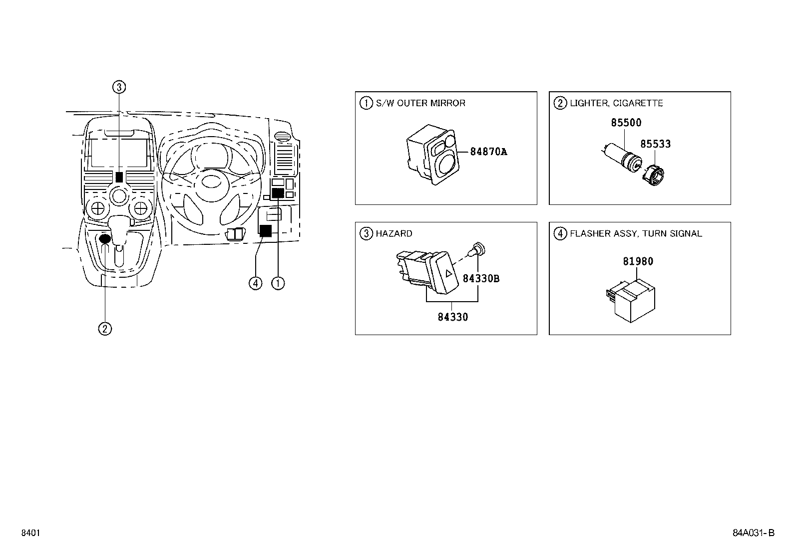  RUSH |  SWITCH RELAY COMPUTER