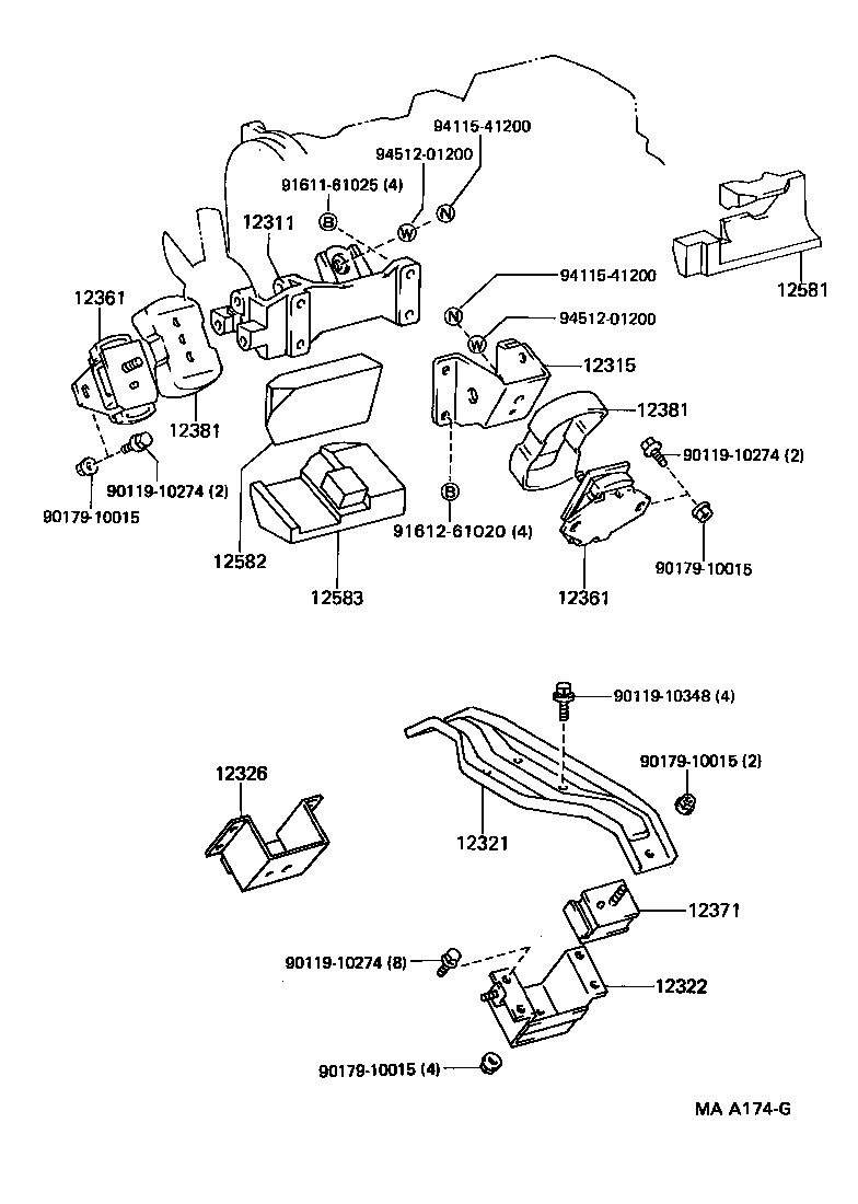  DYNA 150 |  MOUNTING