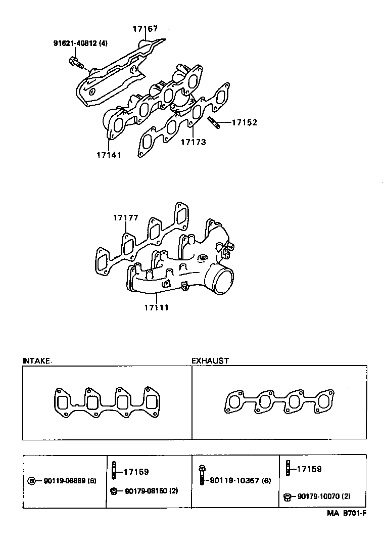  DYNA 150 |  MANIFOLD