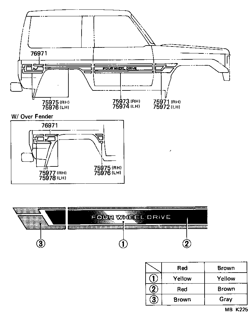  LAND CRUISER 70 |  BODY STRIPE