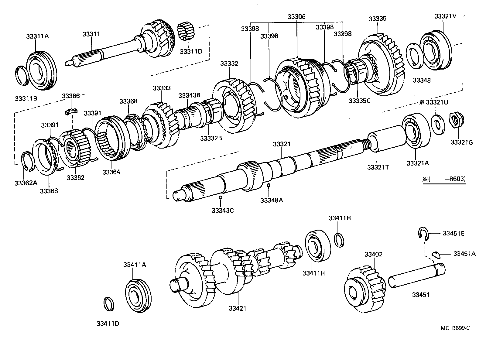  LAND CRUISER 70 |  TRANSMISSION GEAR MTM