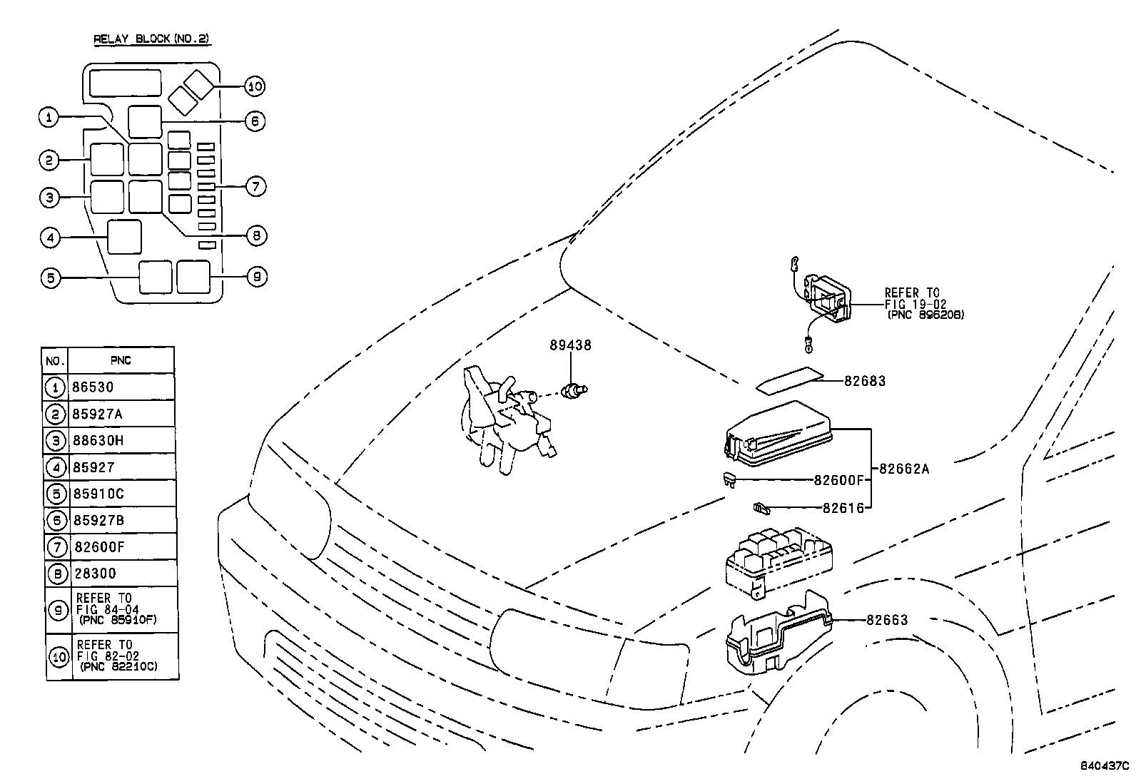  SOLUNA |  SWITCH RELAY COMPUTER