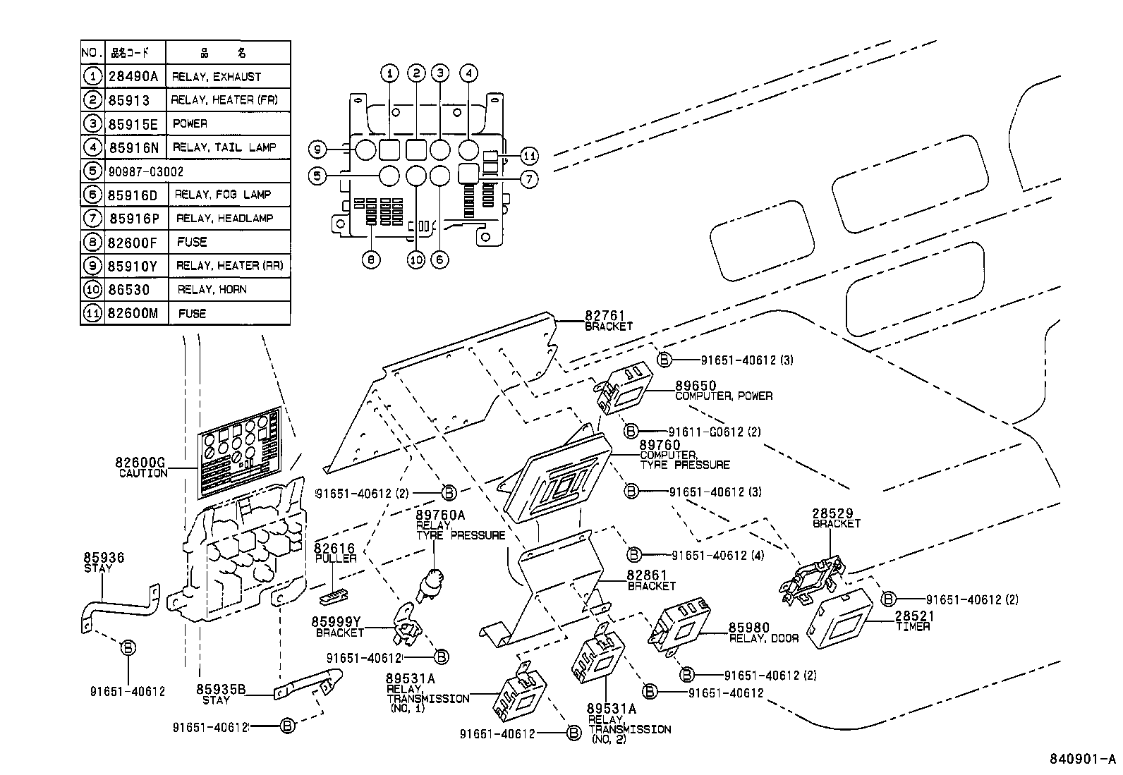 MEGA CRUISER |  SWITCH RELAY COMPUTER