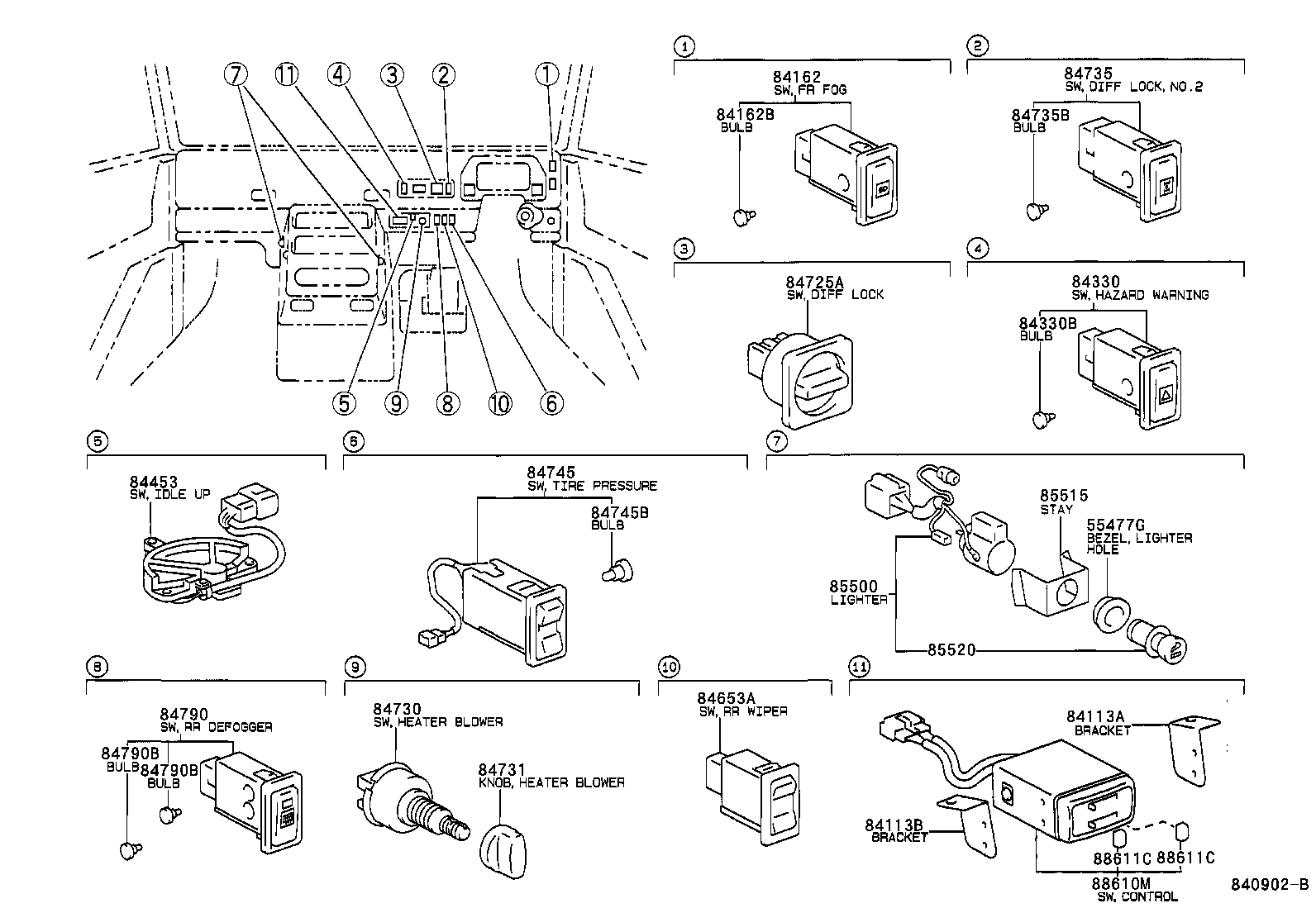  MEGA CRUISER |  SWITCH RELAY COMPUTER