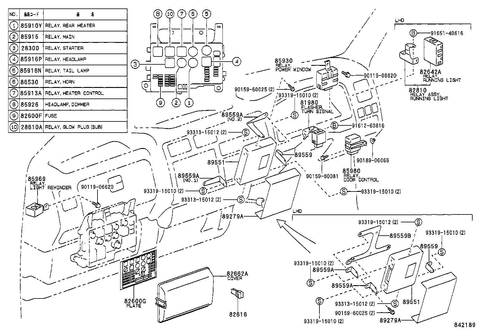  DYNA 100 |  SWITCH RELAY COMPUTER