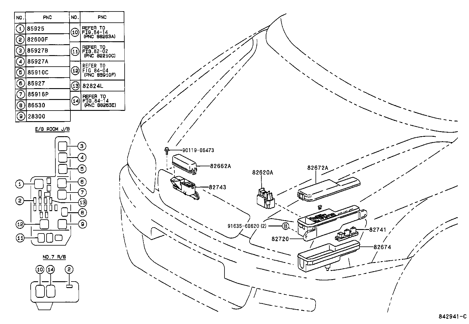  PICNIC |  SWITCH RELAY COMPUTER