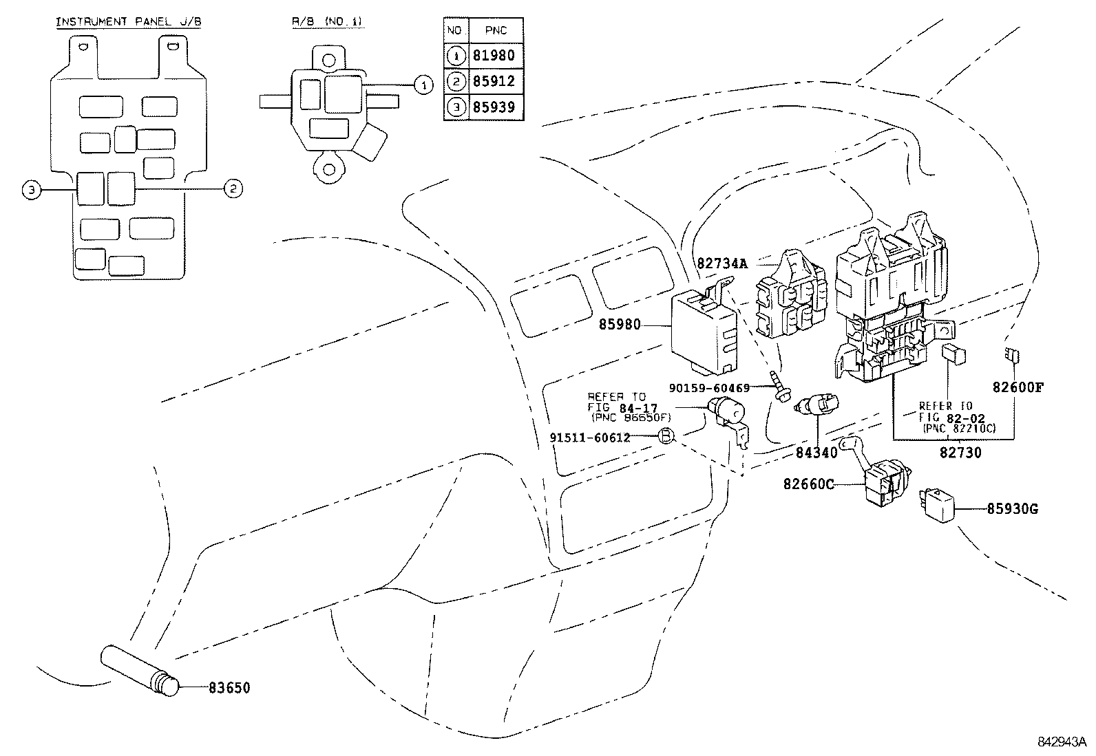  PICNIC |  SWITCH RELAY COMPUTER
