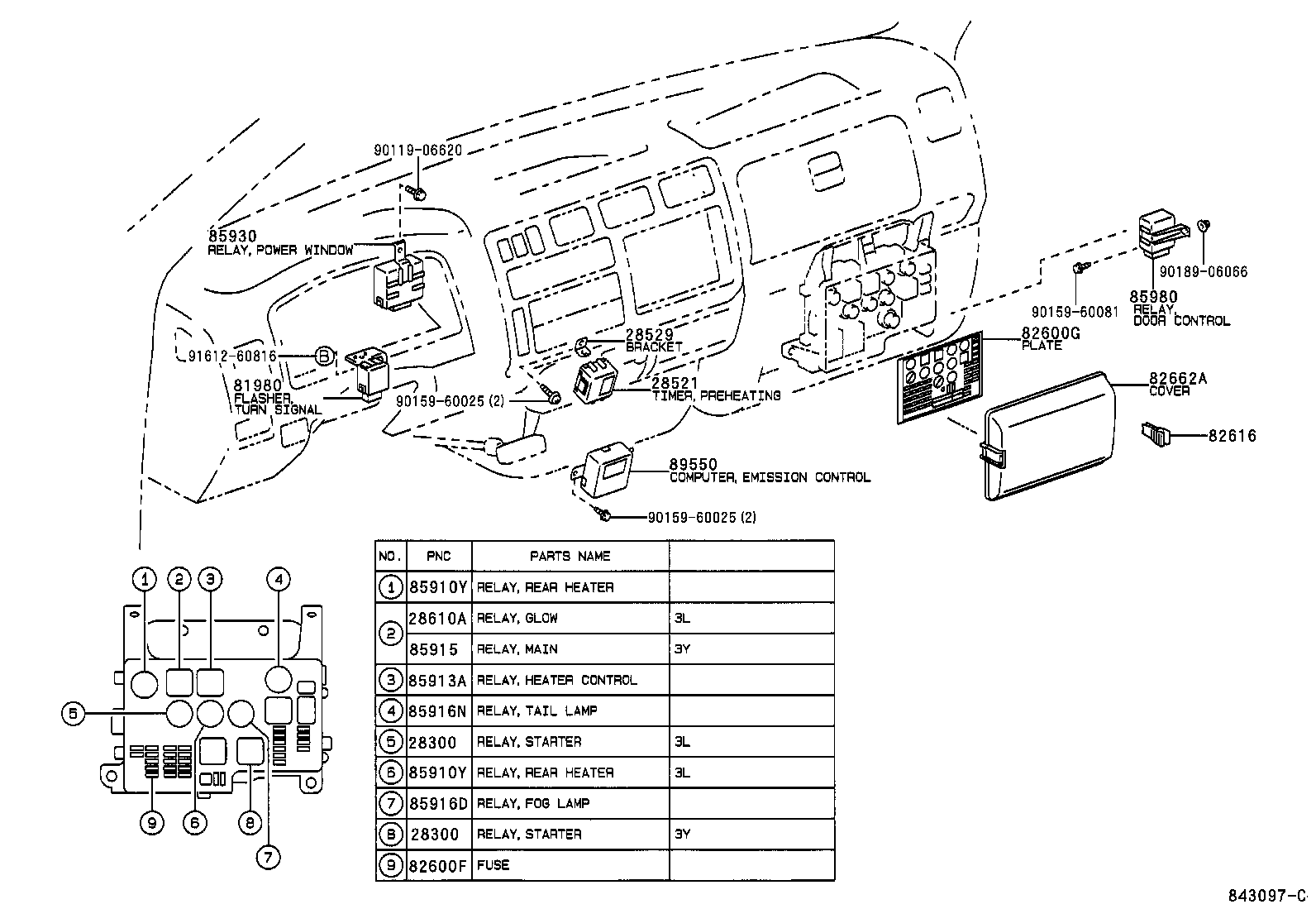  DYNA 150 |  SWITCH RELAY COMPUTER