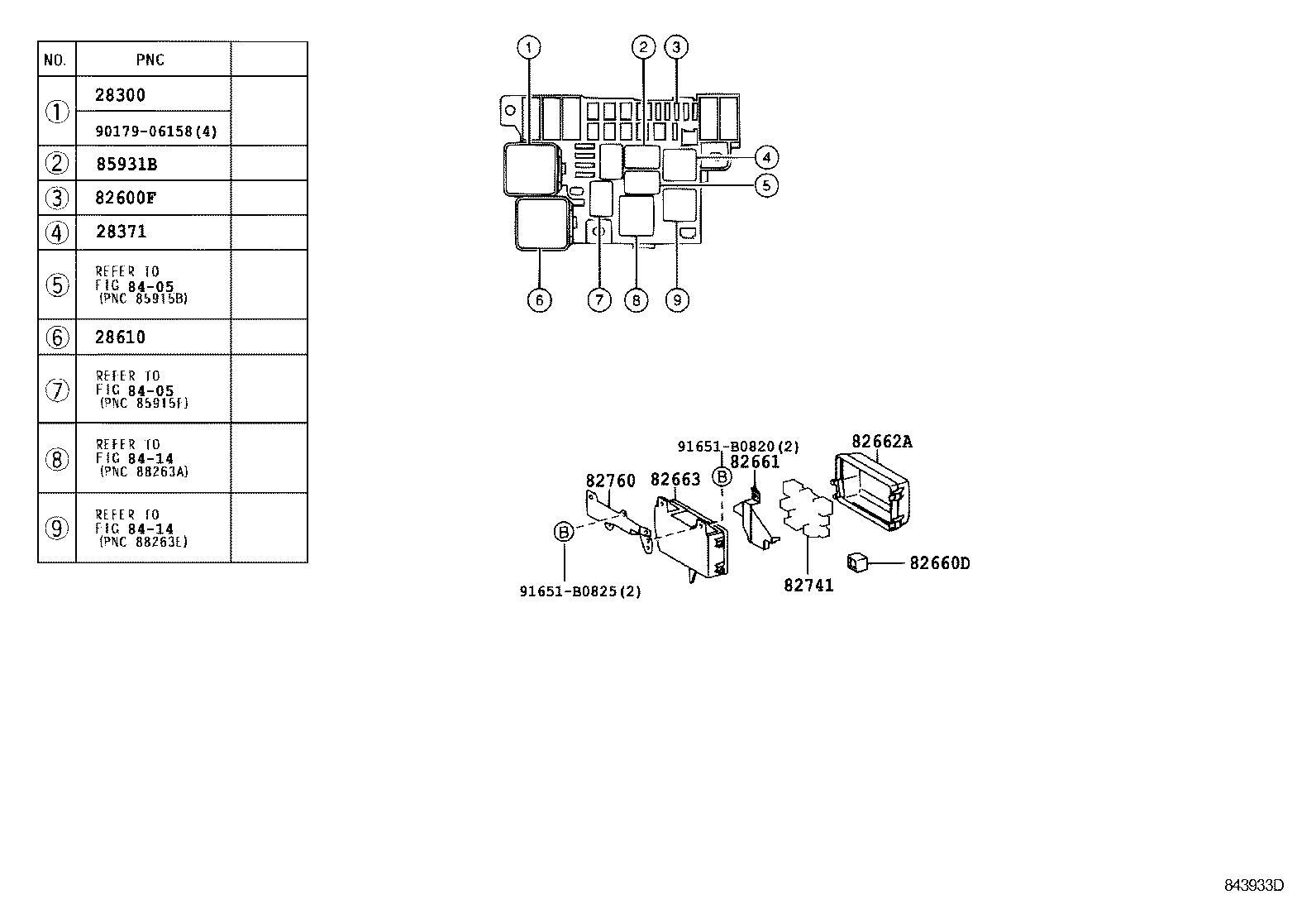  DYNA |  SWITCH RELAY COMPUTER