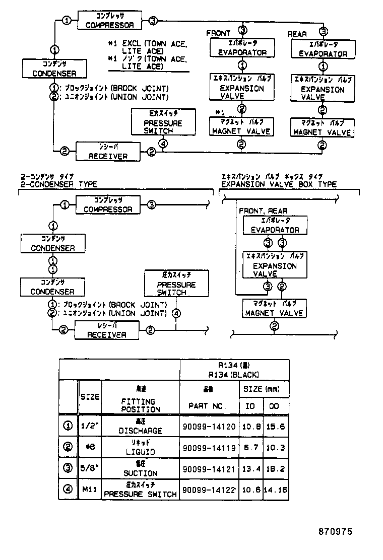  PICNIC |  HEATING AIR CONDITIONING COOLER PIPING
