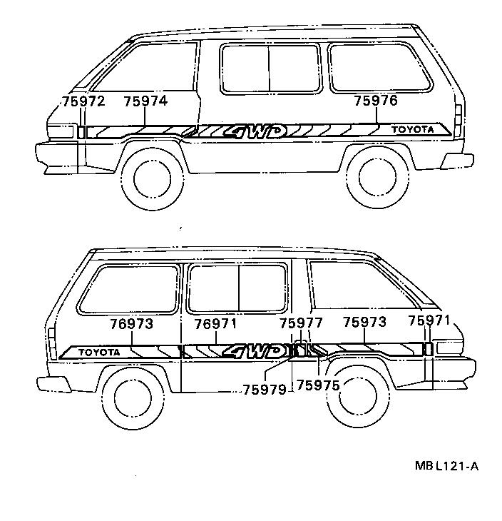  MODEL F |  BODY STRIPE