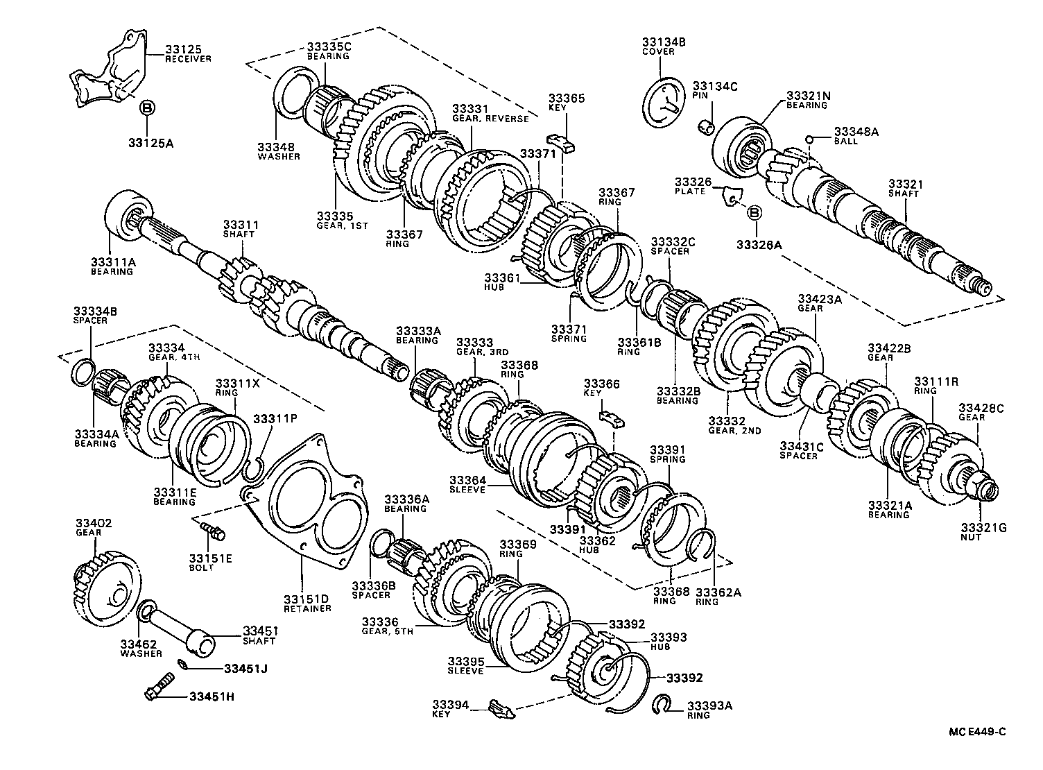  CELICA |  TRANSMISSION GEAR MTM