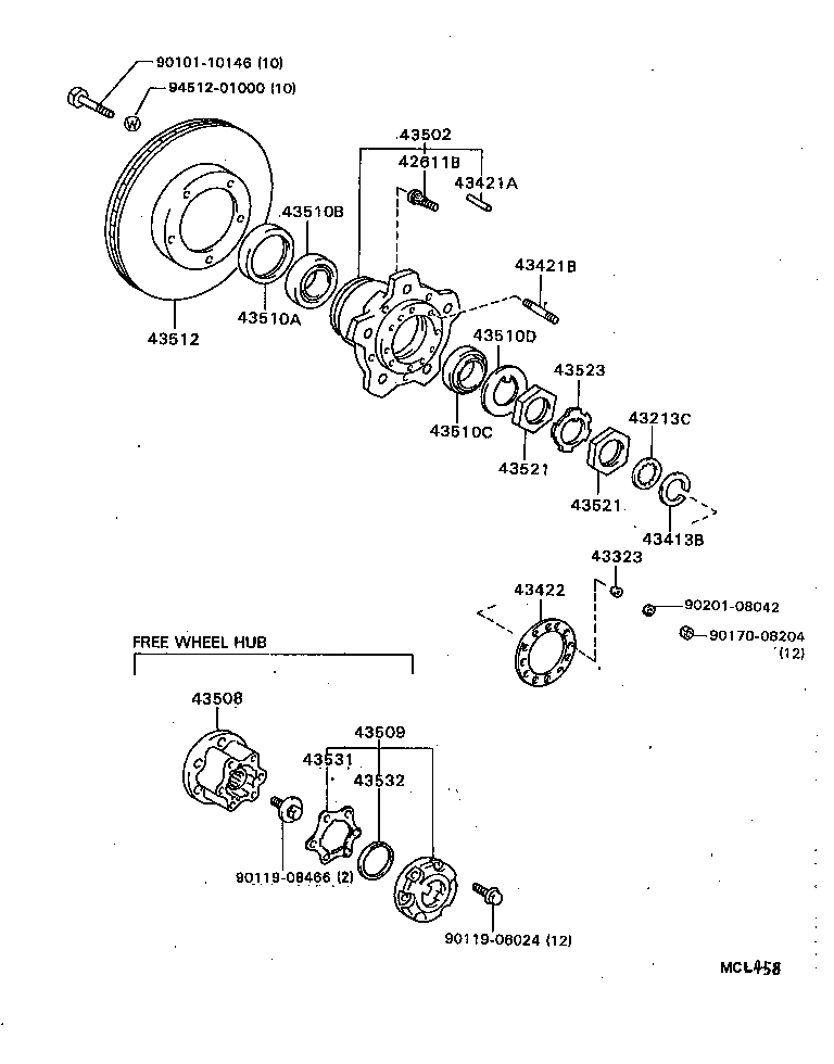  MODEL F |  FRONT AXLE HUB