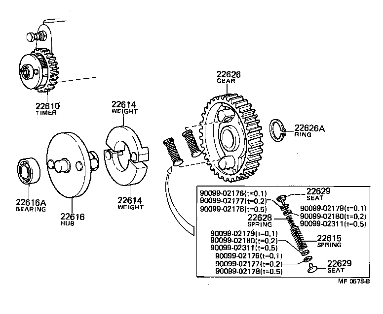  LAND CRUISER 40 |  AUTOMATIC TIMER