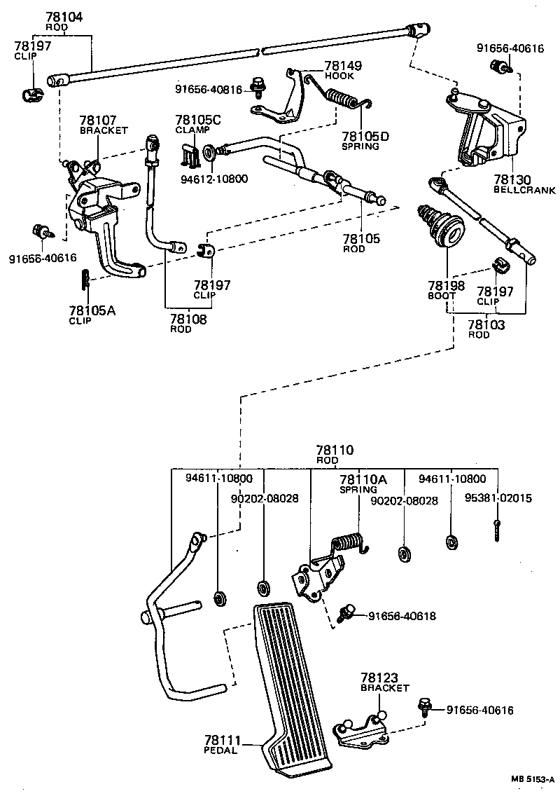  CARINA |  ACCELERATOR LINK