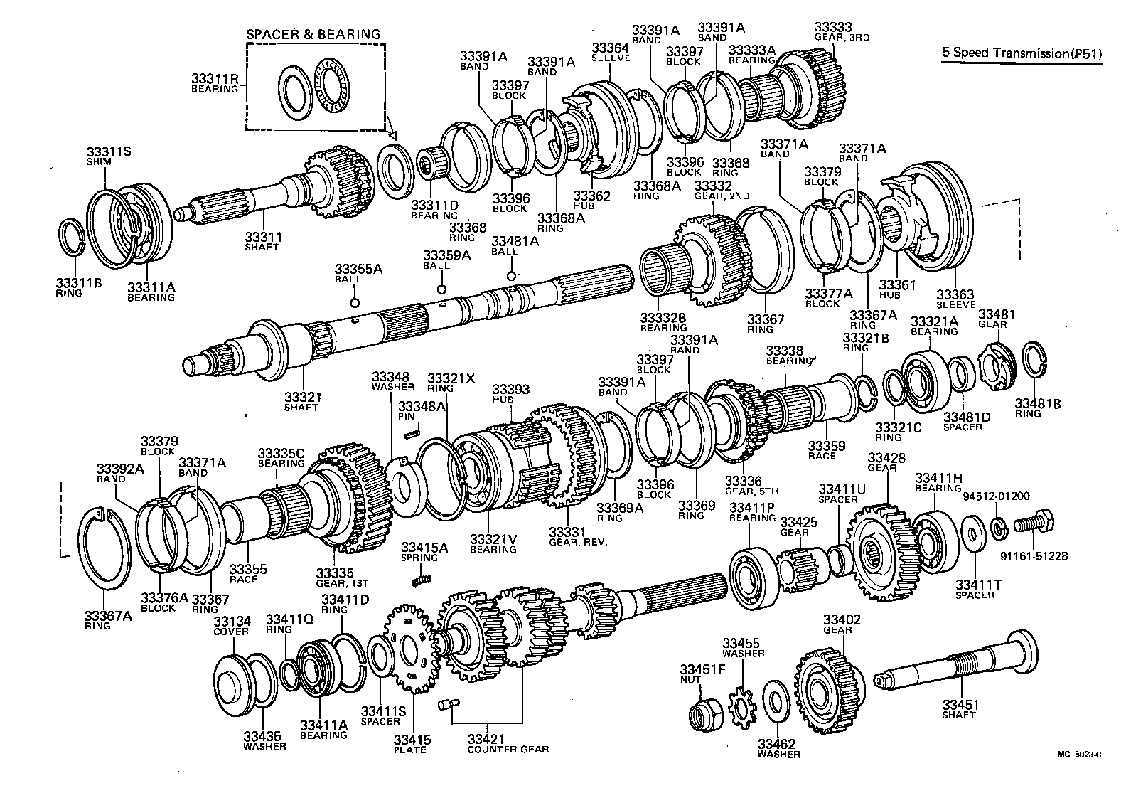  CELICA |  TRANSMISSION GEAR MTM