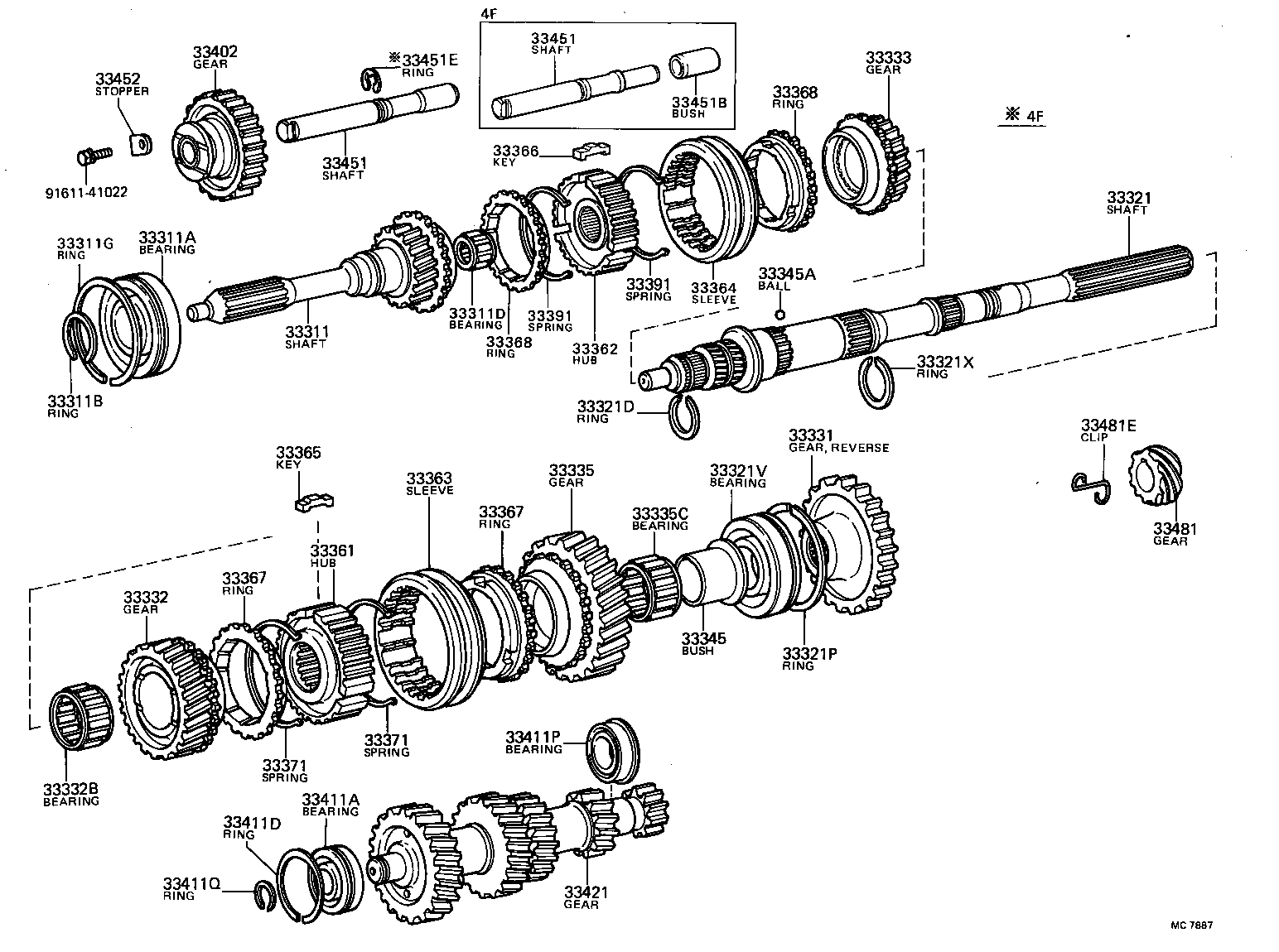  CRESSIDA |  TRANSMISSION GEAR MTM