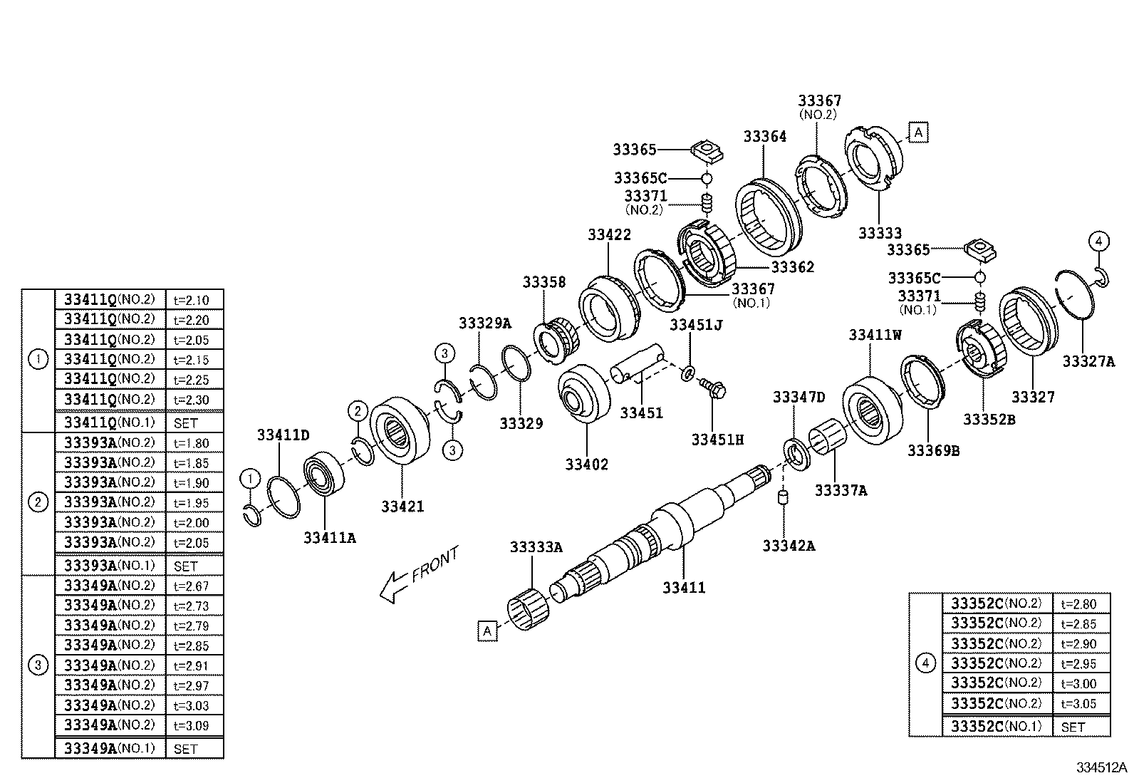  86 |  TRANSMISSION GEAR MTM