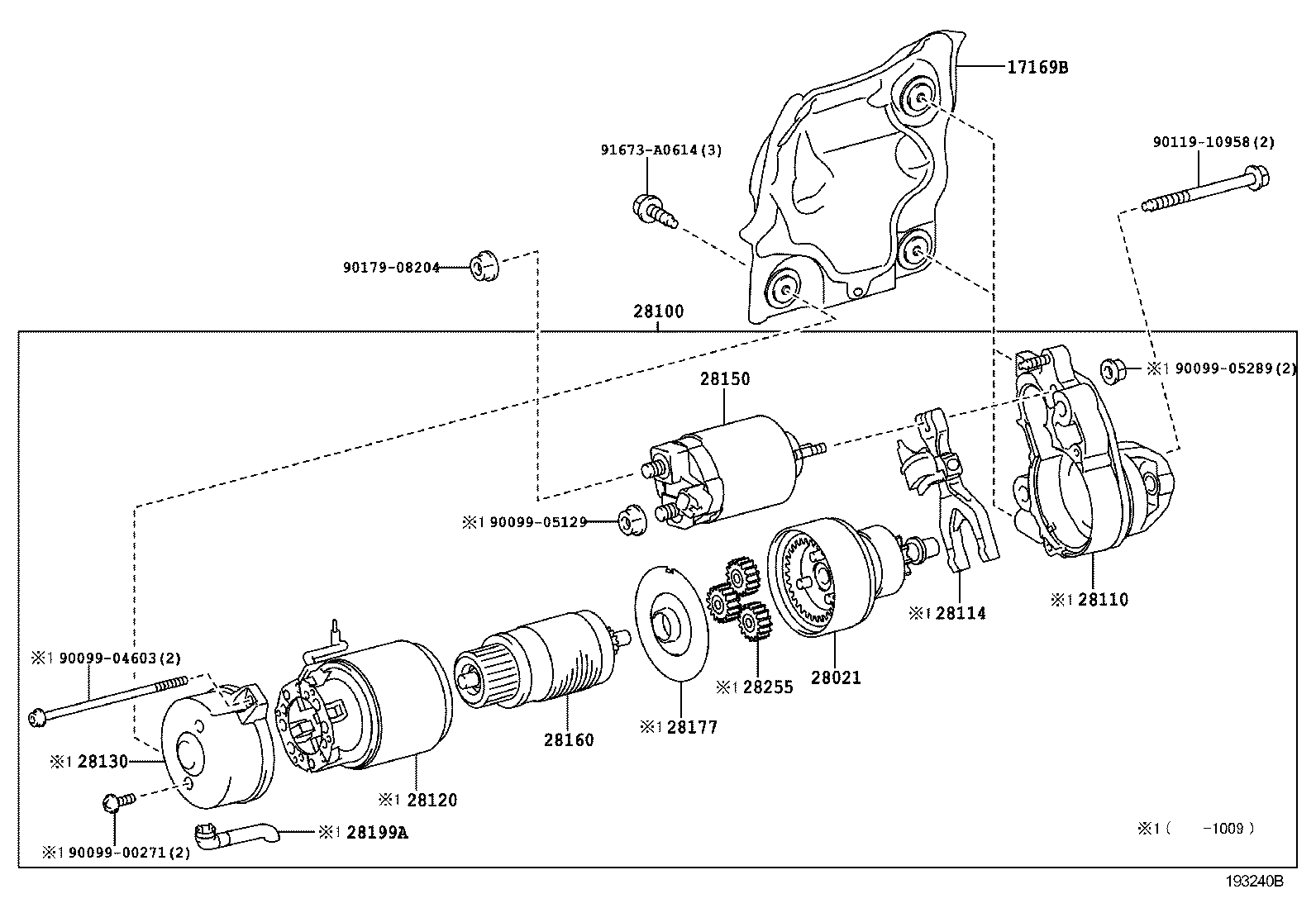  MAJESTA |  STARTER