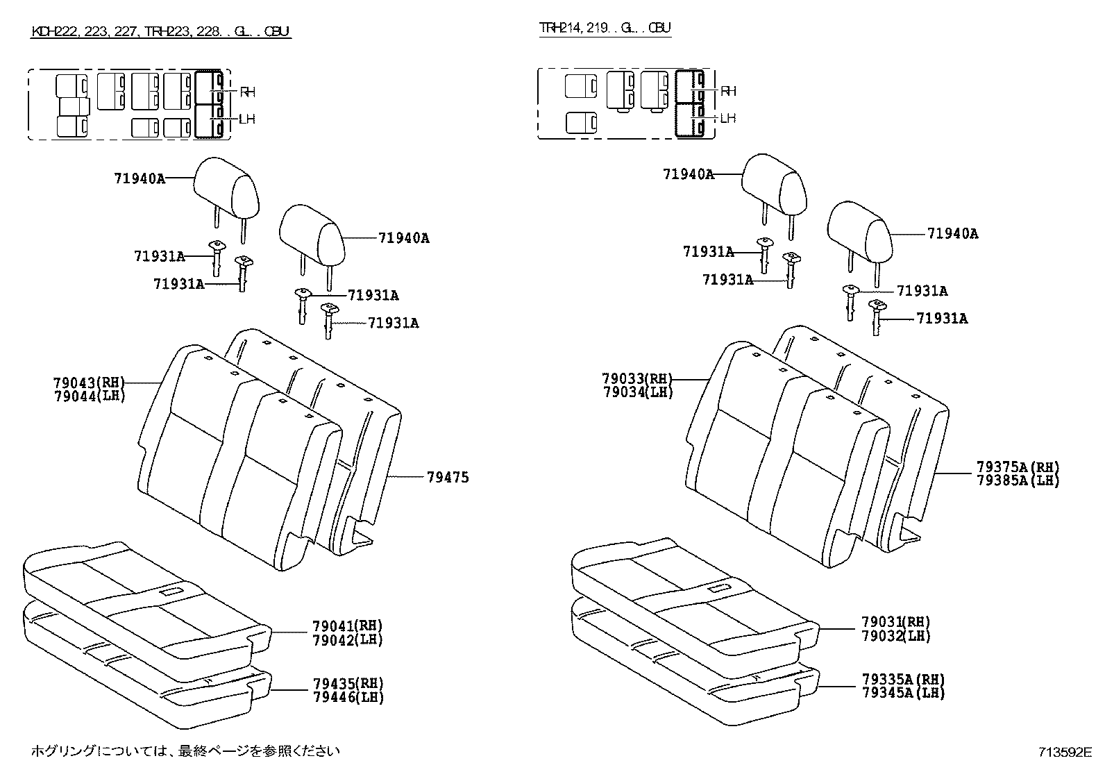  HIACE REGIUSACE |  SEAT SEAT TRACK