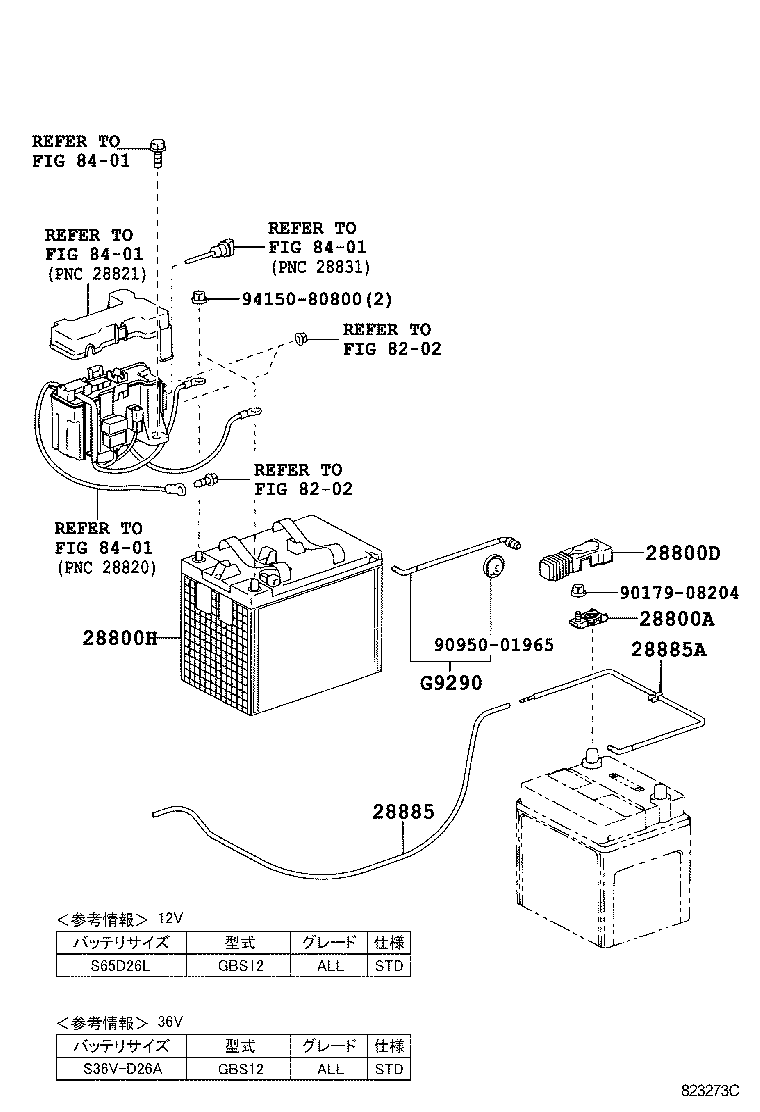  CROWN COMFORT SED |  BATTERY BATTERY CABLE