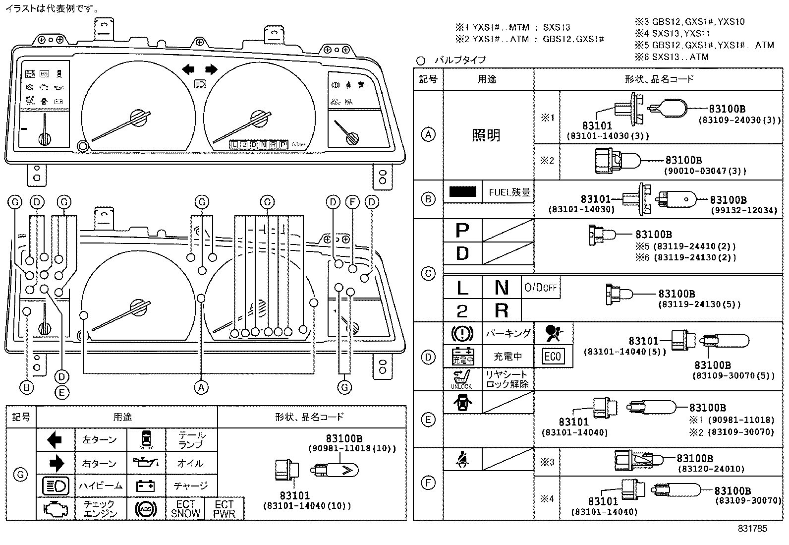  CROWN COMFORT SED |  METER