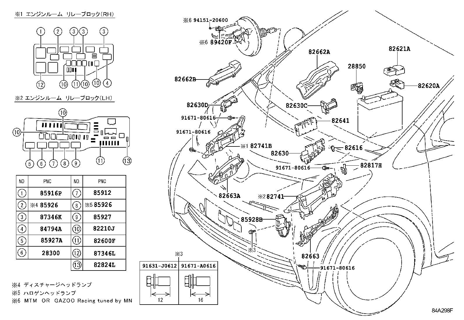  IQ |  SWITCH RELAY COMPUTER