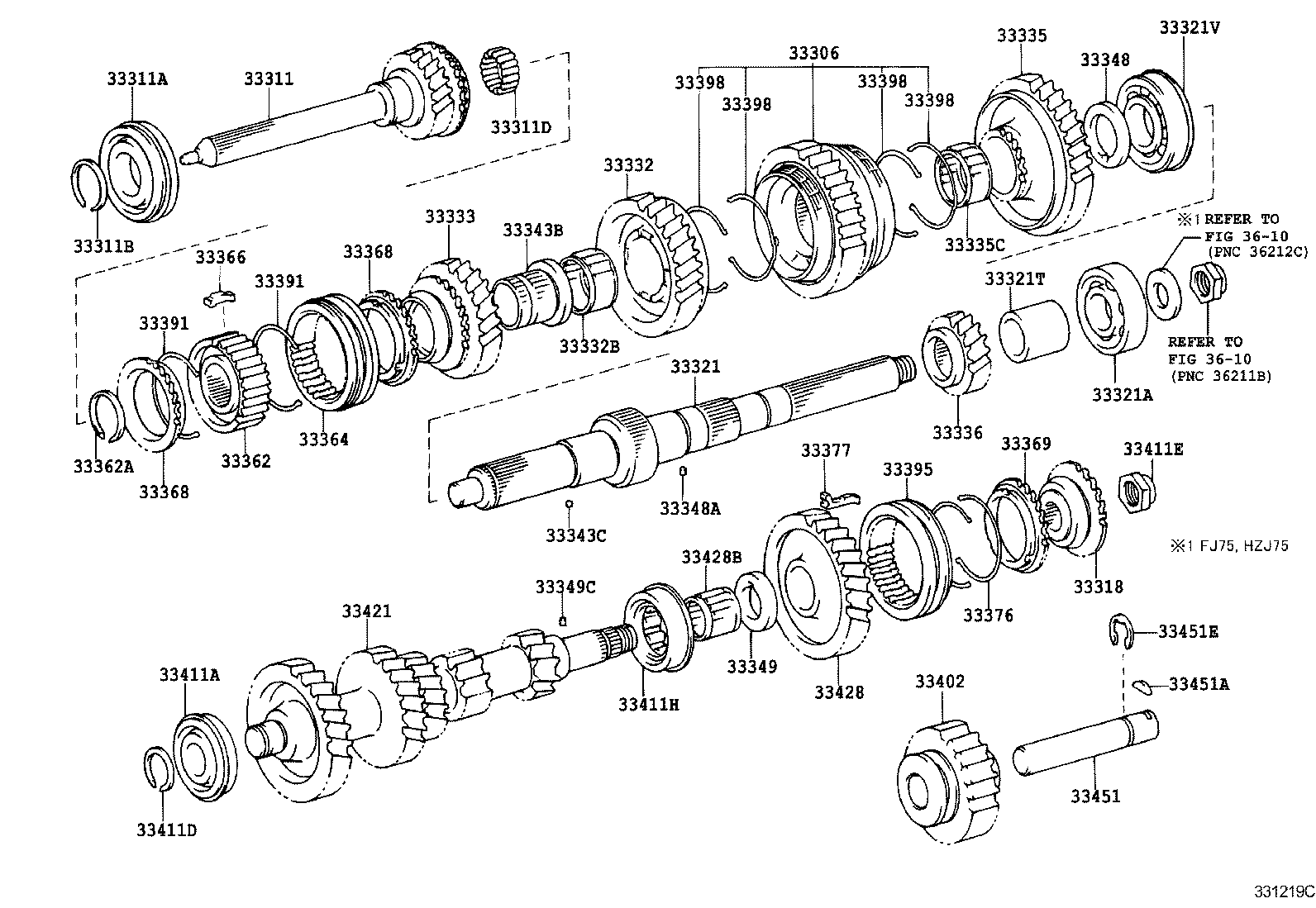  LAND CRUISER 70 |  TRANSMISSION GEAR MTM