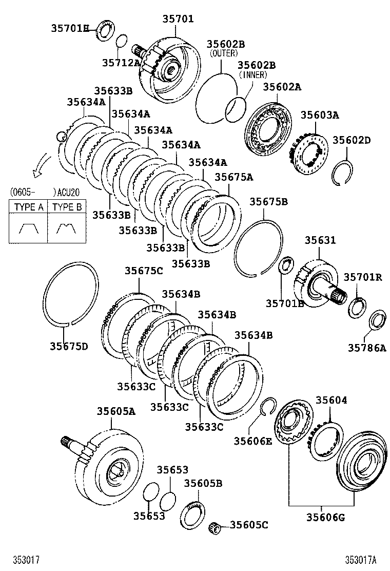  KLUGER L V |  BRAKE BAND MULTIPLE DISC CLUTCH ATM