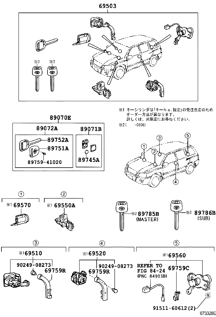  KLUGER L V |  LOCK CYLINDER SET