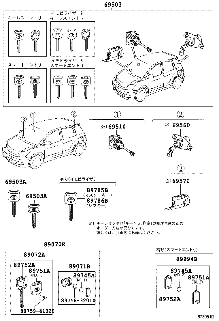  IST |  LOCK CYLINDER SET