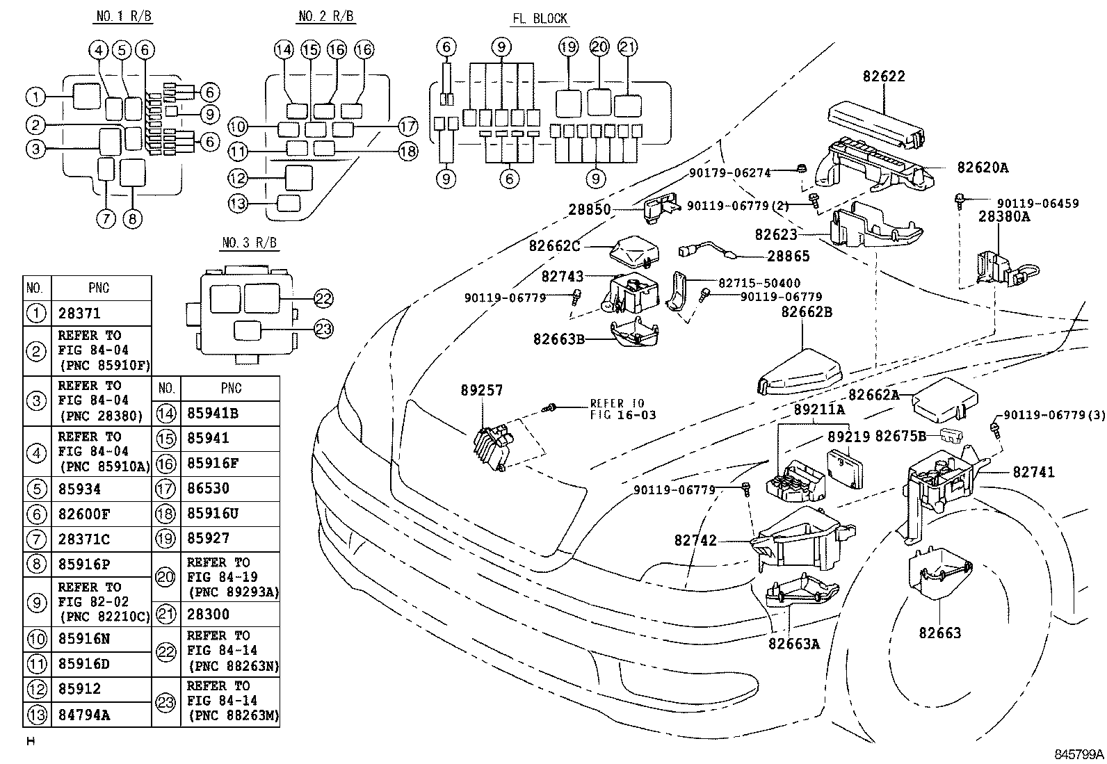  CELSIOR |  SWITCH RELAY COMPUTER