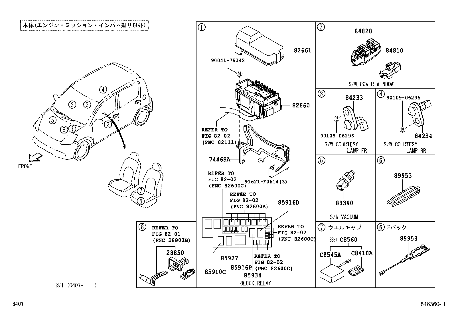  PASSO |  SWITCH RELAY COMPUTER