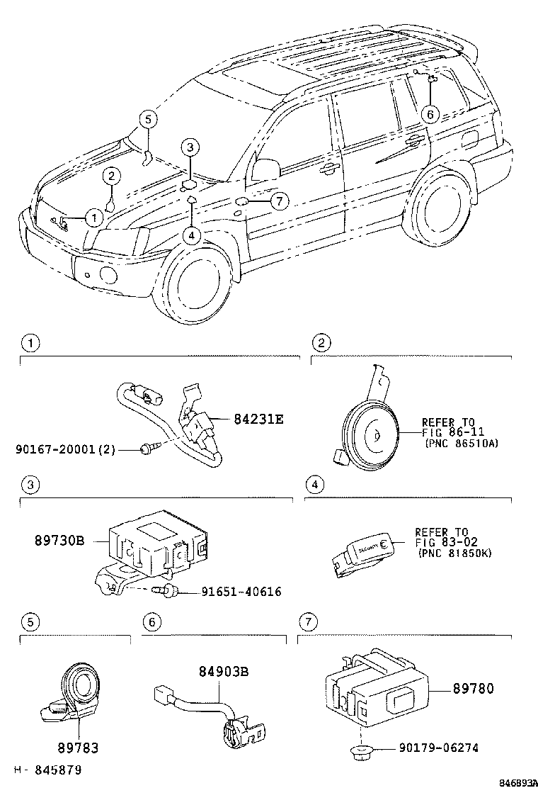  KLUGER HV |  ANTI THEFT DEVICE