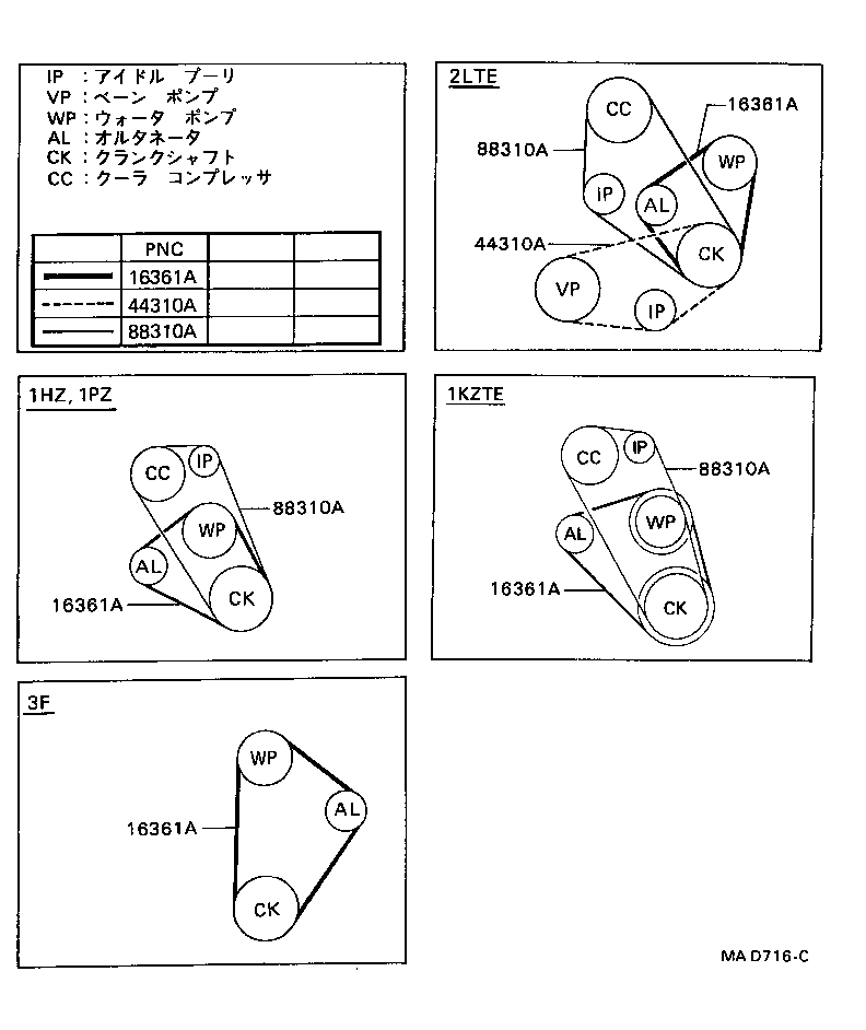  LAND CRUISER 70 |  V BELT