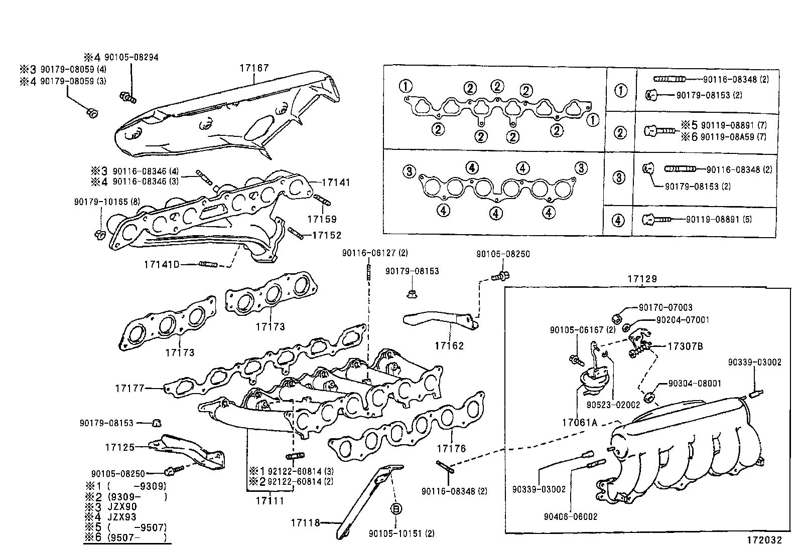  MARK 2 |  MANIFOLD