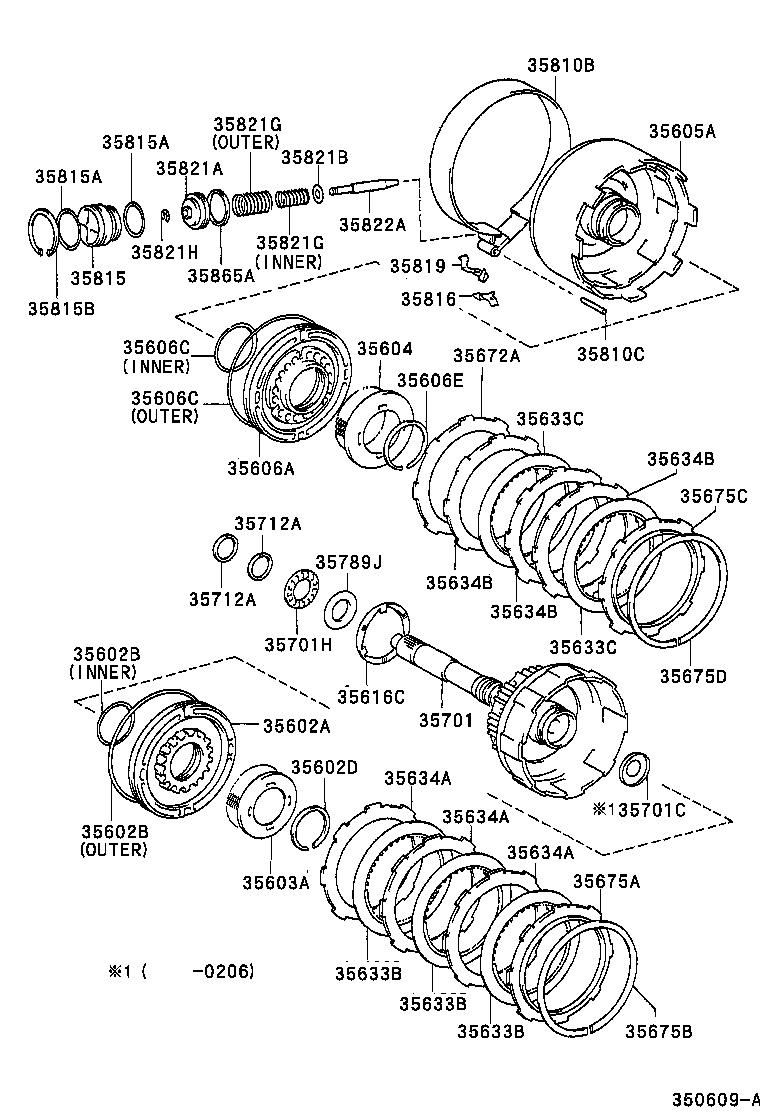  RAUM |  BRAKE BAND MULTIPLE DISC CLUTCH ATM