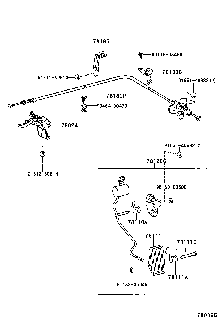  MARK 2 |  ACCELERATOR LINK