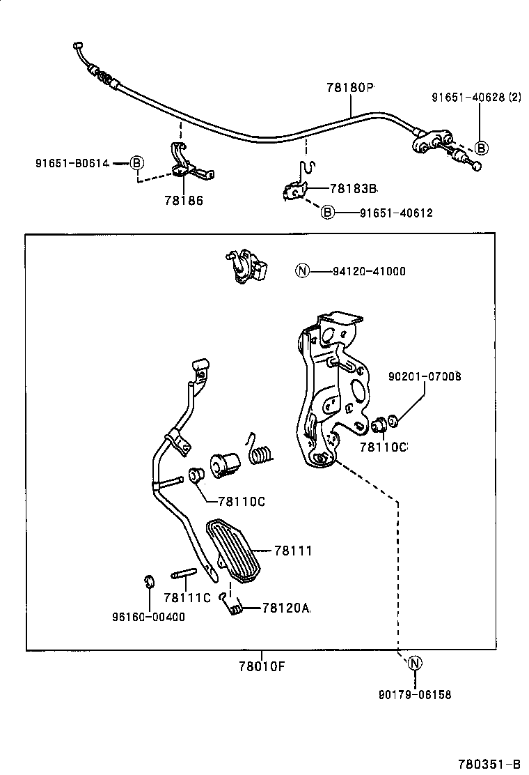  GAIA |  ACCELERATOR LINK