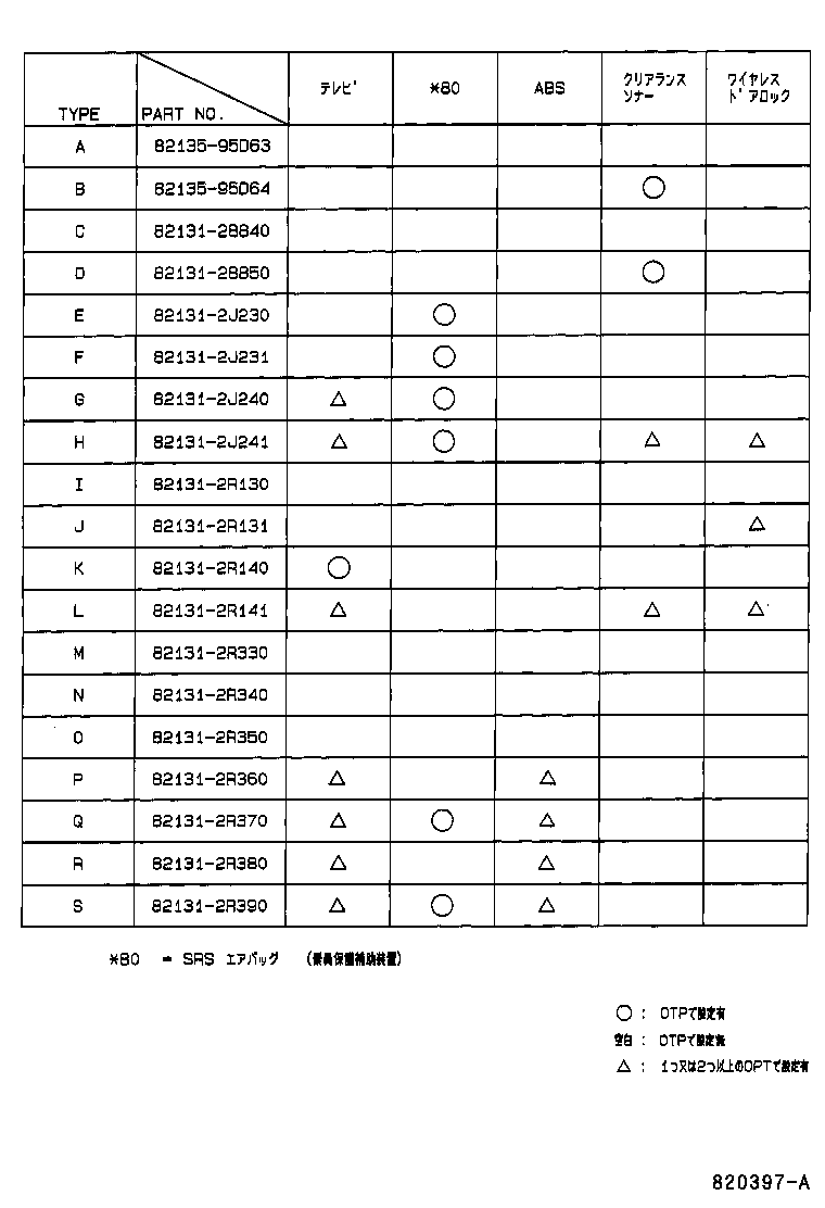  ESTIMA |  WIRING CLAMP