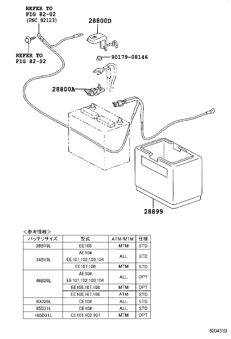  SPRINTER |  BATTERY BATTERY CABLE