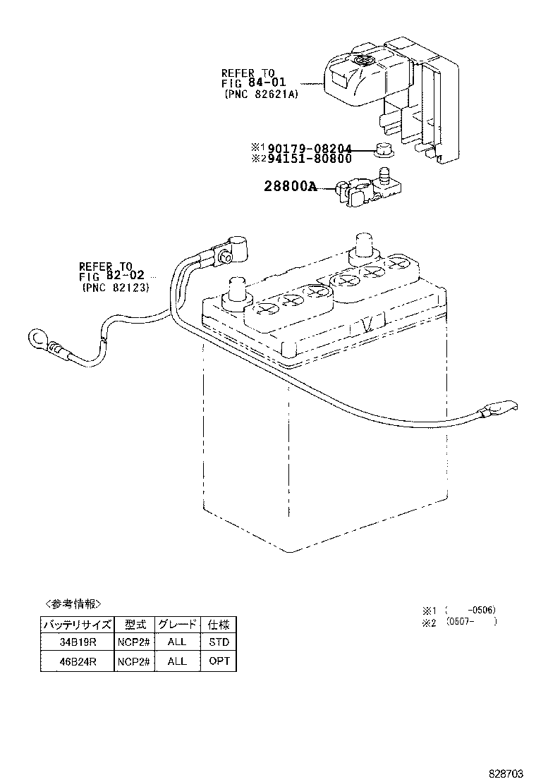  FUN CARGO |  BATTERY BATTERY CABLE