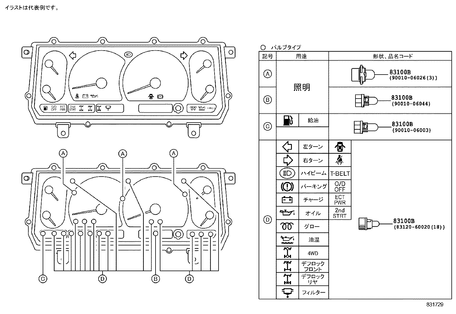  LAND CRUISER S T H T |  METER