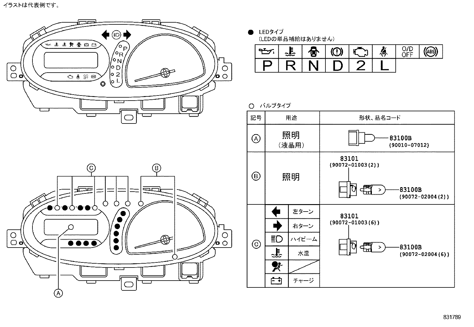  FUN CARGO |  METER