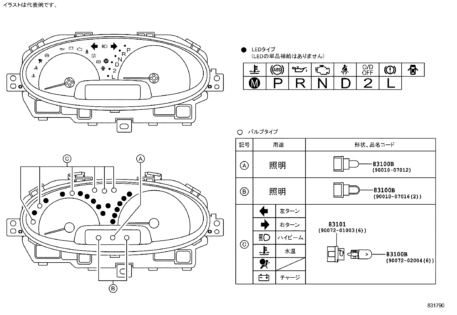  FUN CARGO |  METER